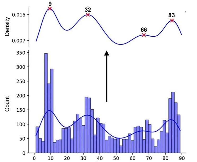  引用：ケンブリッジ大学