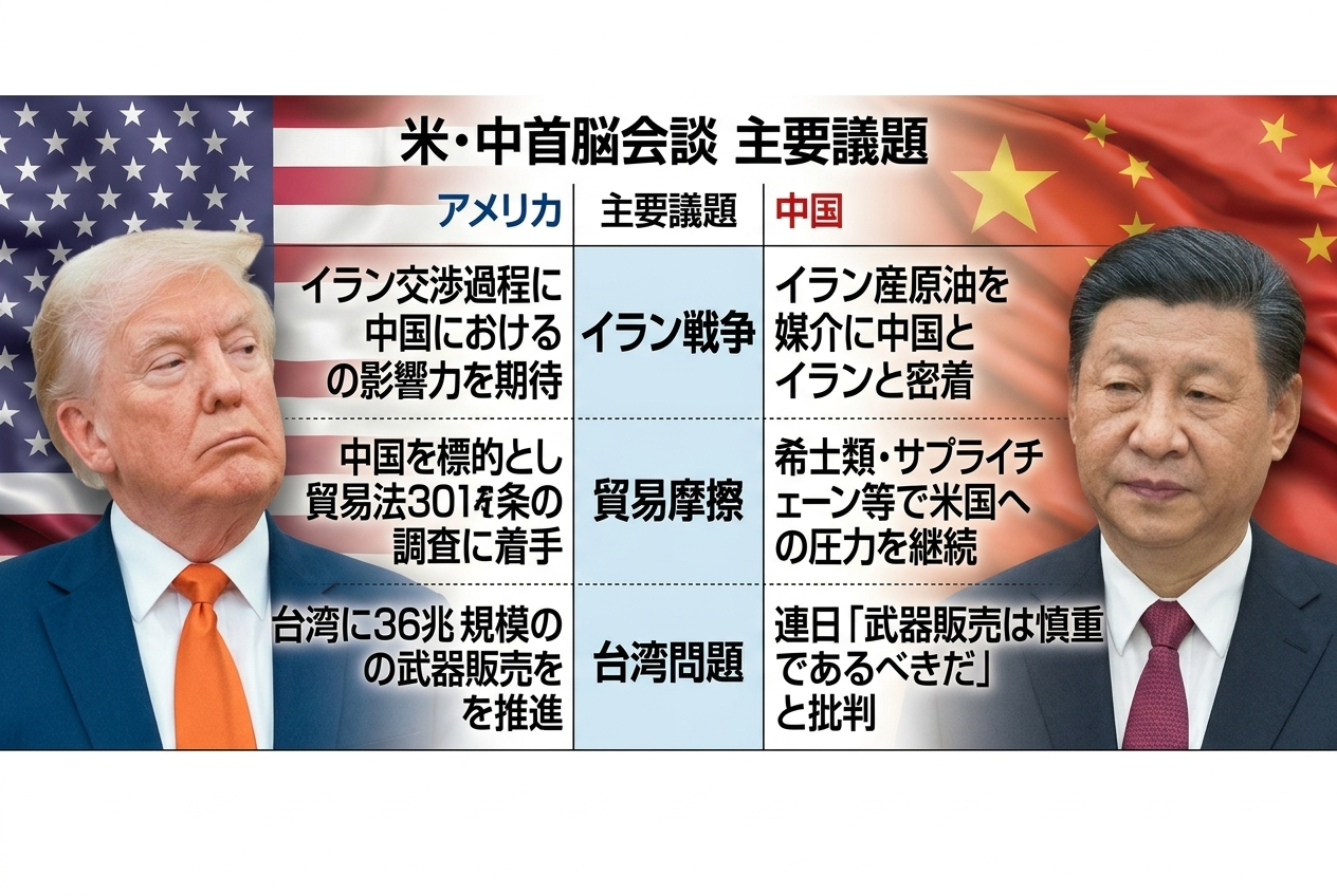 引用：毎日経済新聞