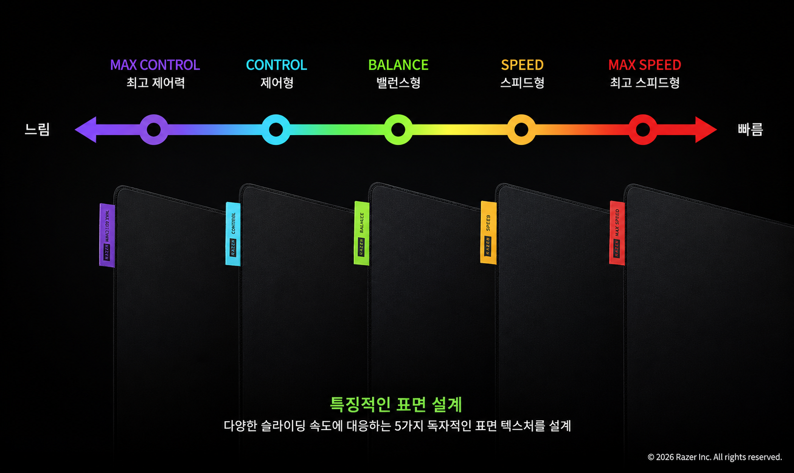 출처 : 가젯통신(이해를 돕기 위한 AI 번역 이미지) 