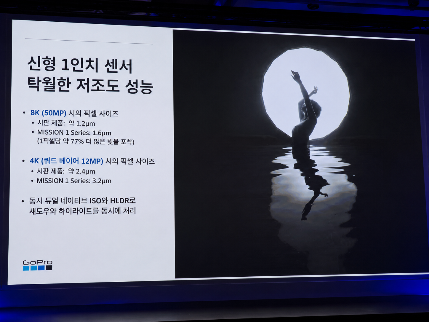 출처 : 가젯통신(이해를 돕기 위한 AI 번역 이미지) 