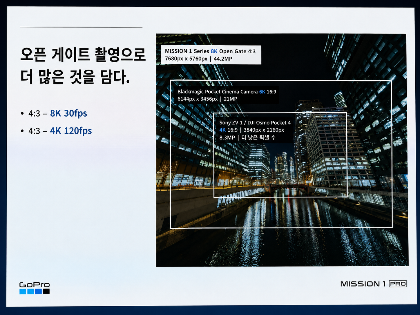 출처 : 가젯통신(이해를 돕기 위한 AI 번역 이미지) 