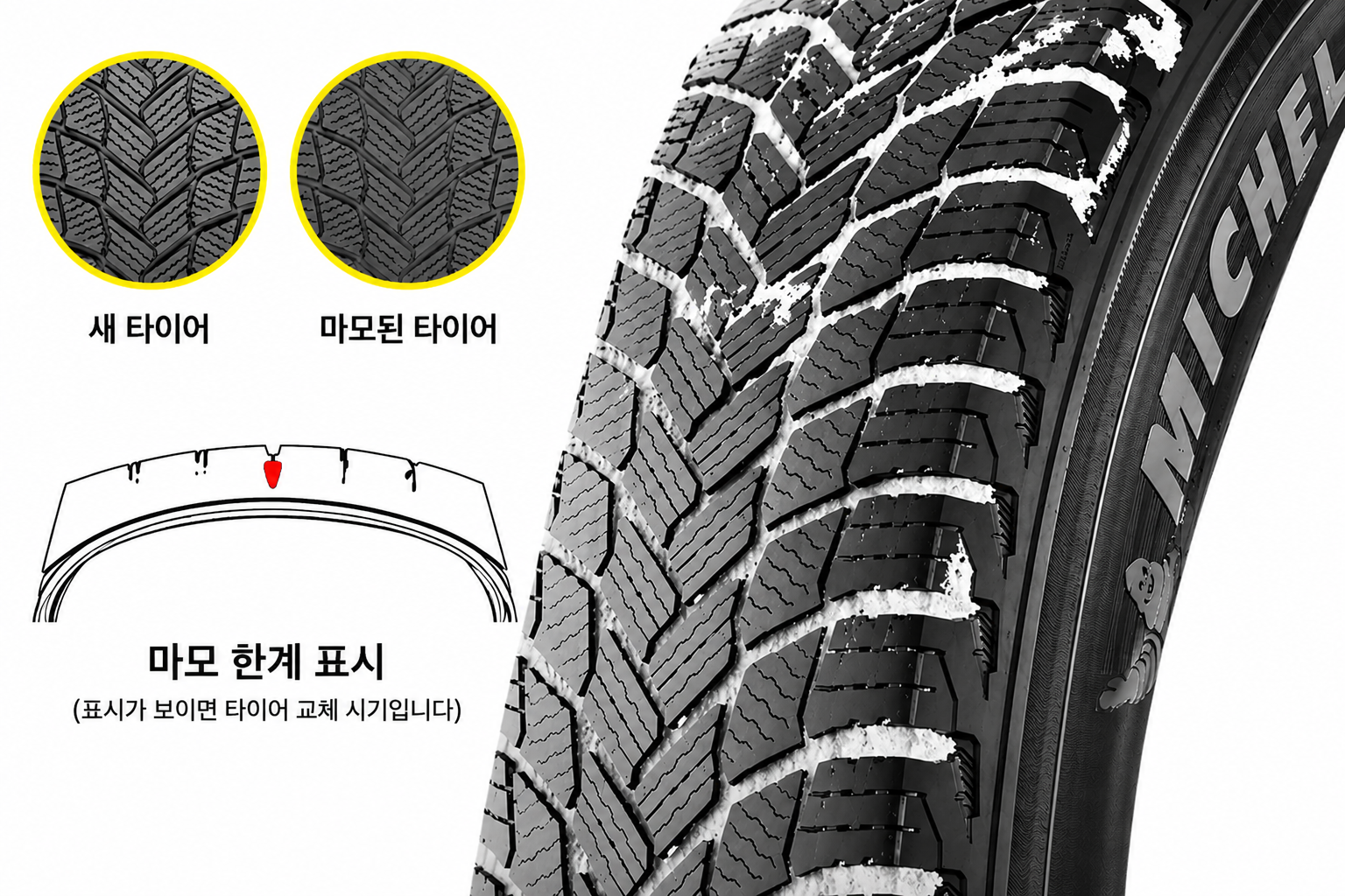 구름저항 낮추고 수...