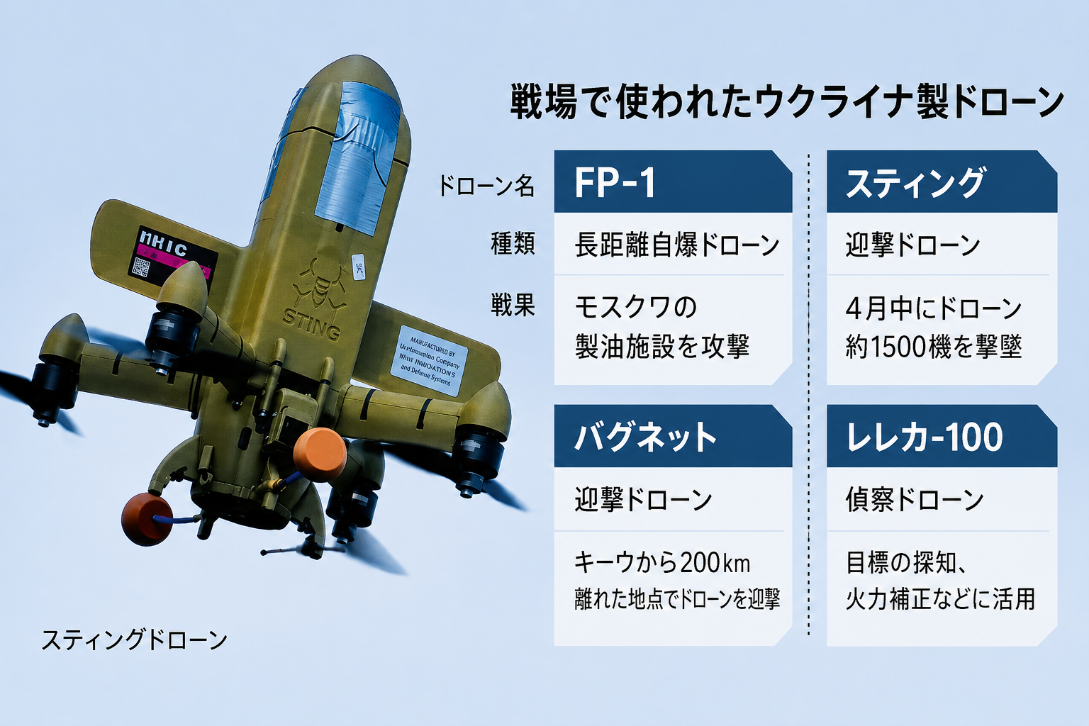 引用:記事の内容と関連しAIツールで作成されたイメージ/ChatGPT