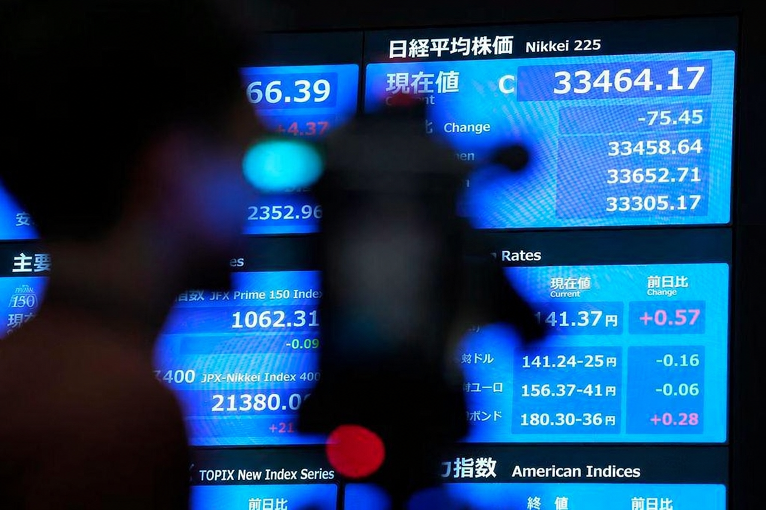 引用：AP通信
