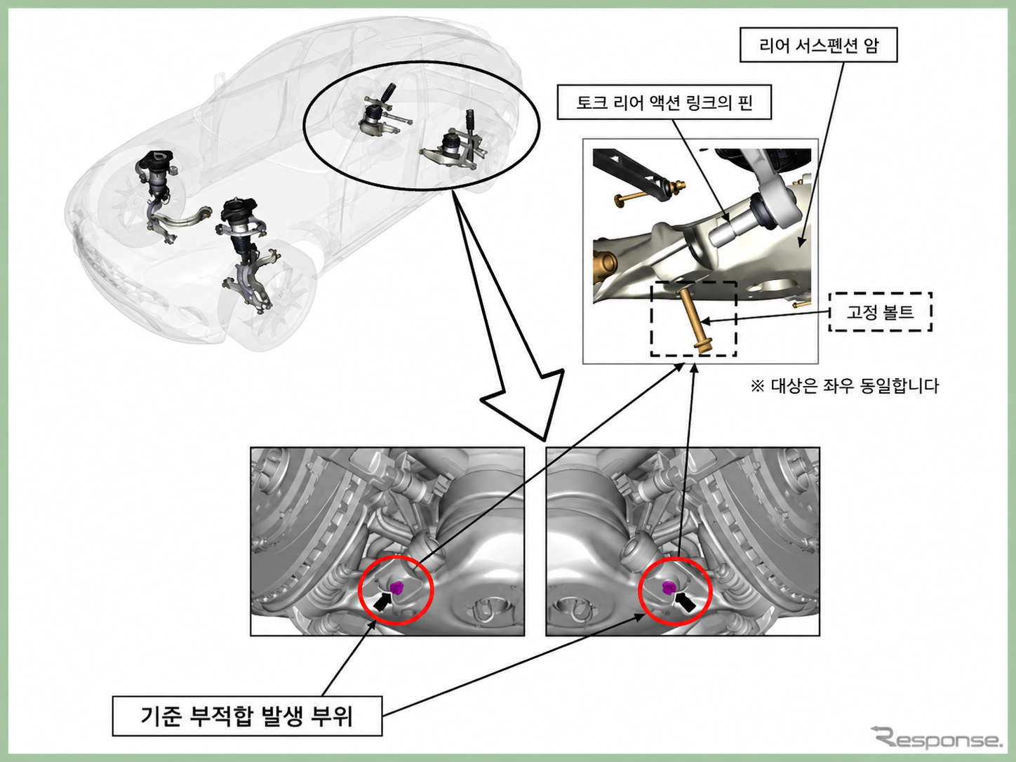 출처 : 레스폰스