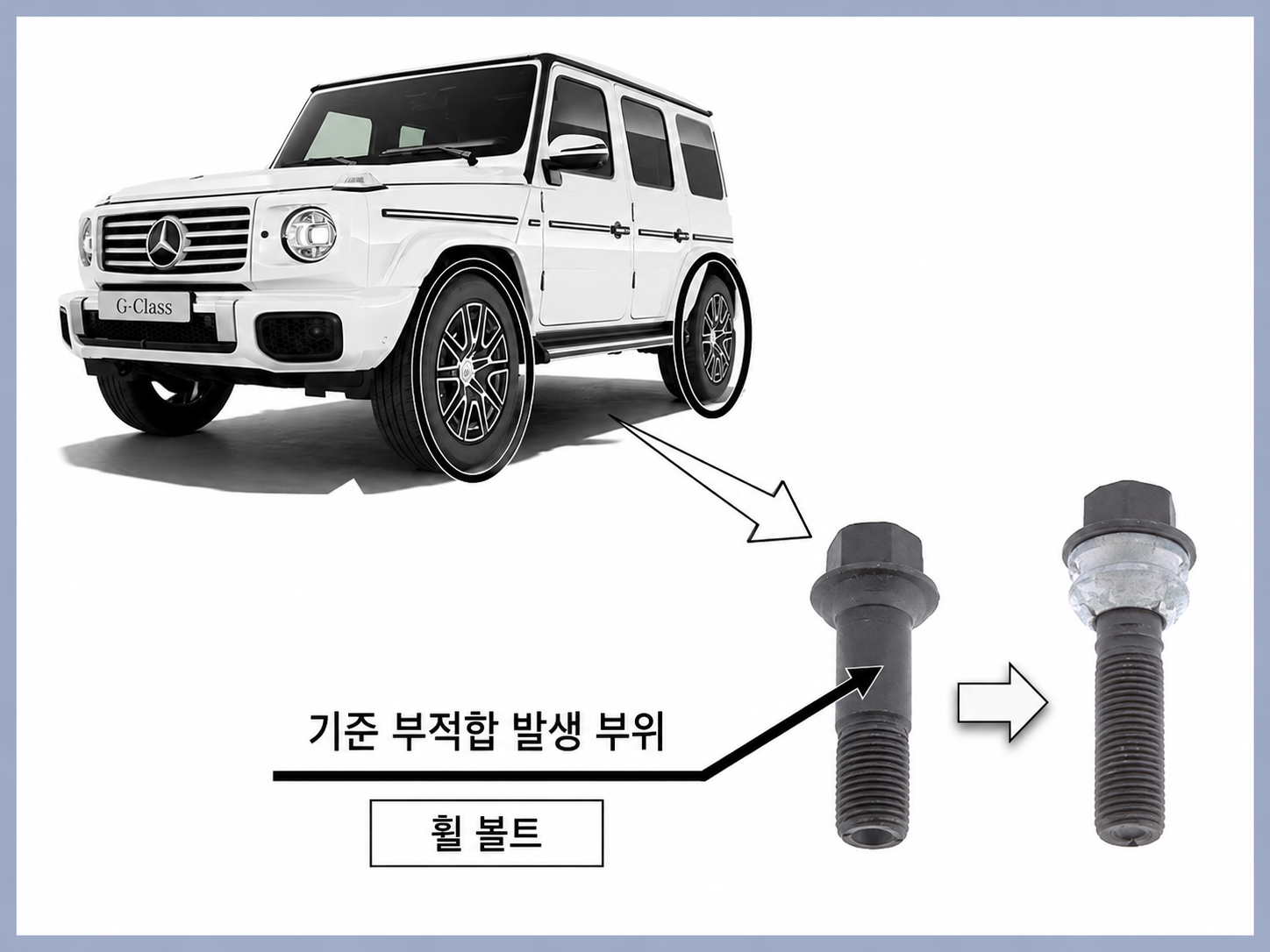 출처 : 레스폰스