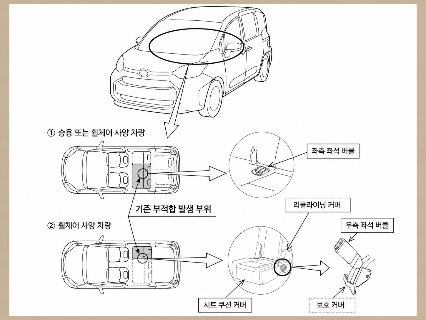 출처 : 레스폰스