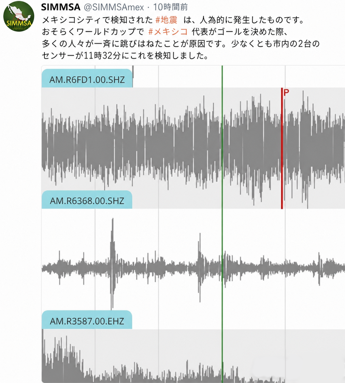引用:SIMMSAのSNSアカウント