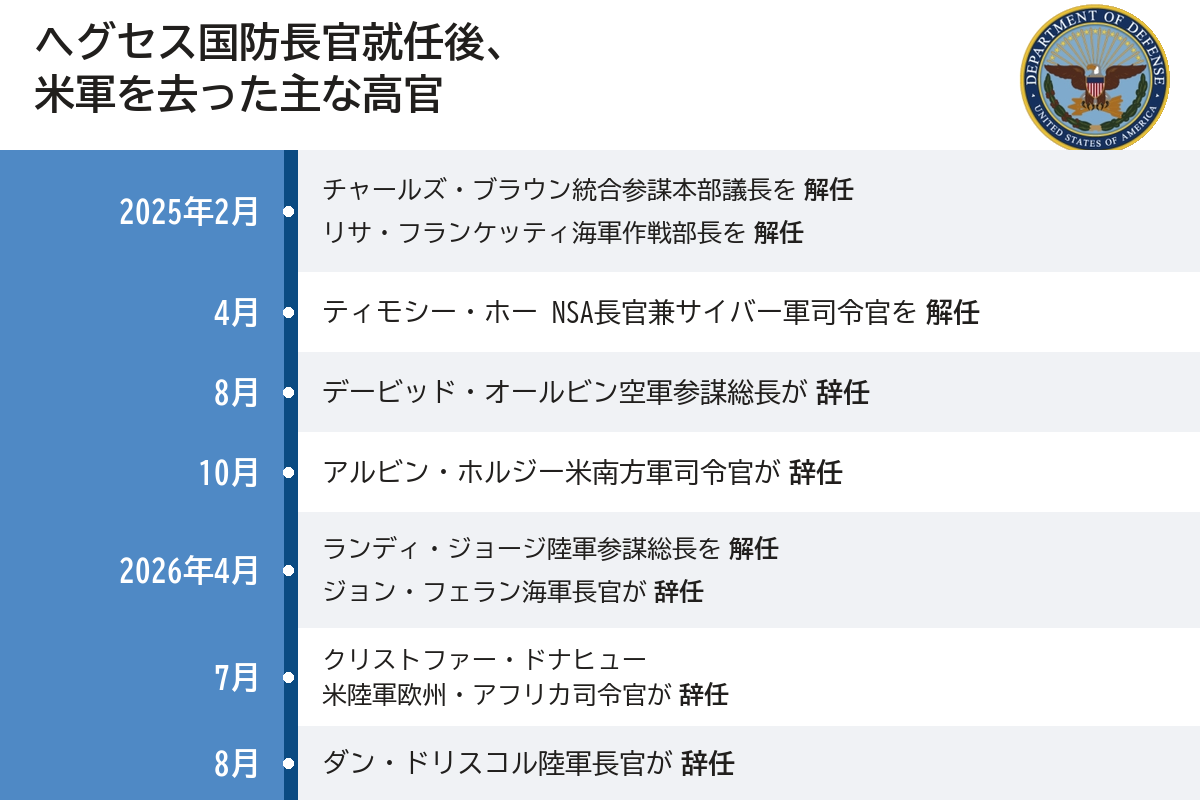 引用:記事の内容と関連しAIツールで作成されたイメージ/ChatGPT