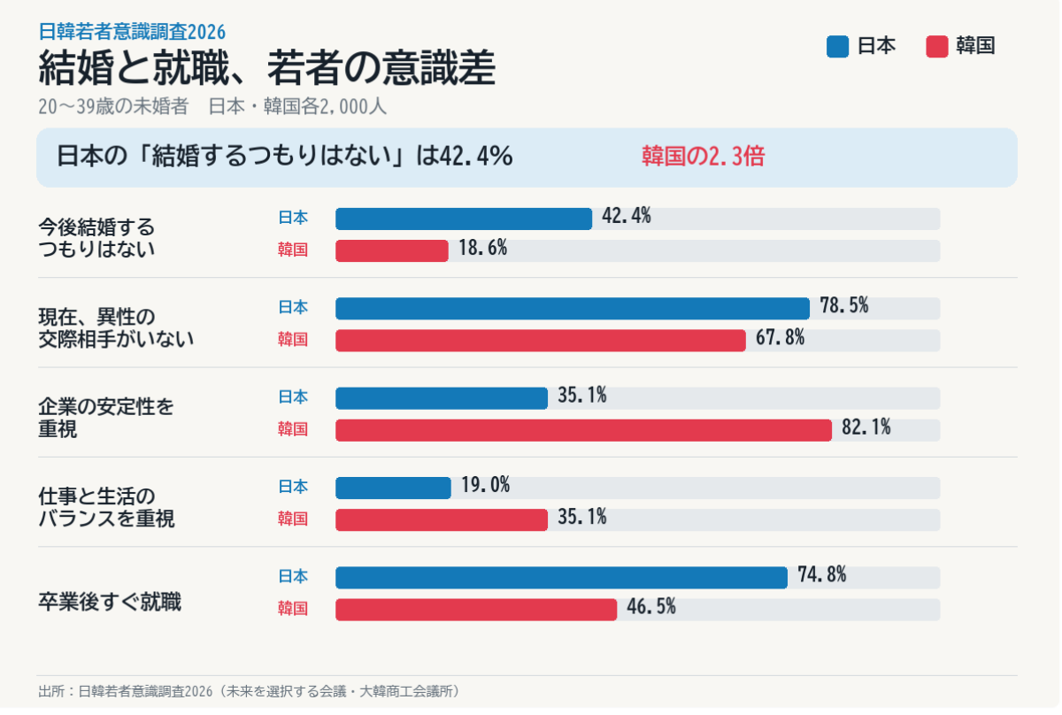 引用:記事の内容と関連しAIツールで作成されたイメージ/ChatGPT