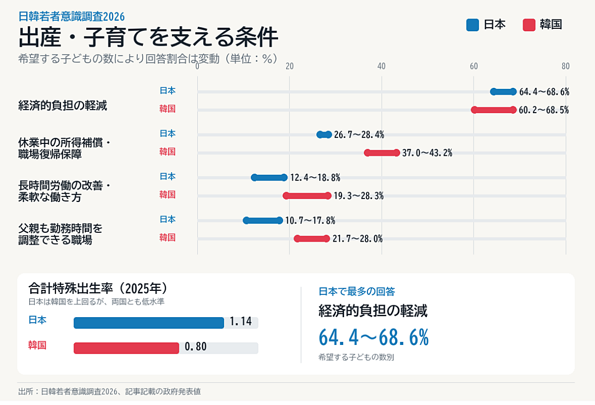 引用:記事の内容と関連しAIツールで作成されたイメージ/ChatGPT