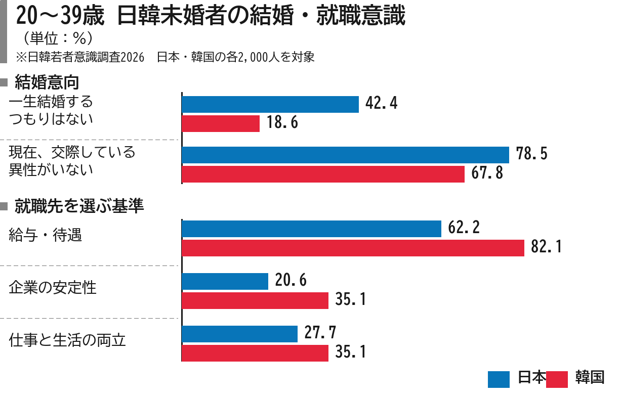 引用:記事の内容と関連しAIツールで作成されたイメージ/ChatGPT