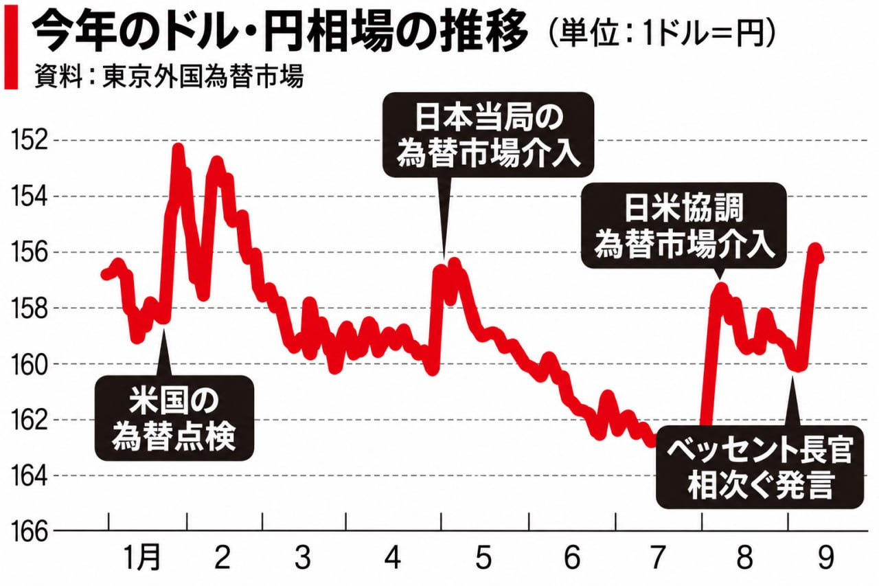 引用：記事の内容と関連しAIツールで作成されたイメージ