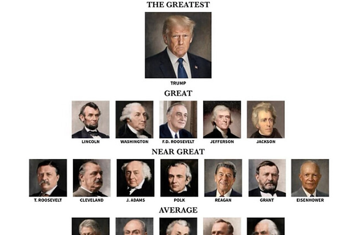 引用:トランプ大統領のTruthSocial アカウント