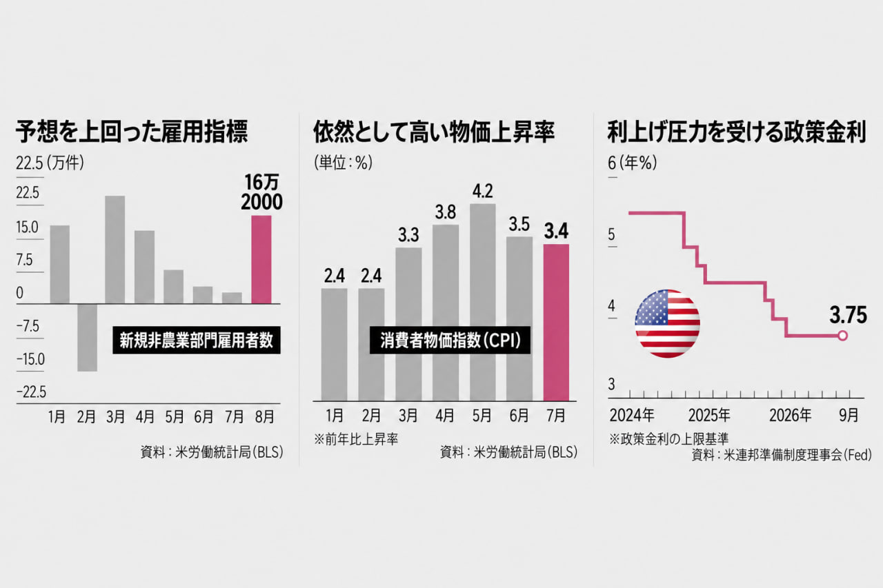 引用:記事の内容と関連しAIツールで作成されたイメージ