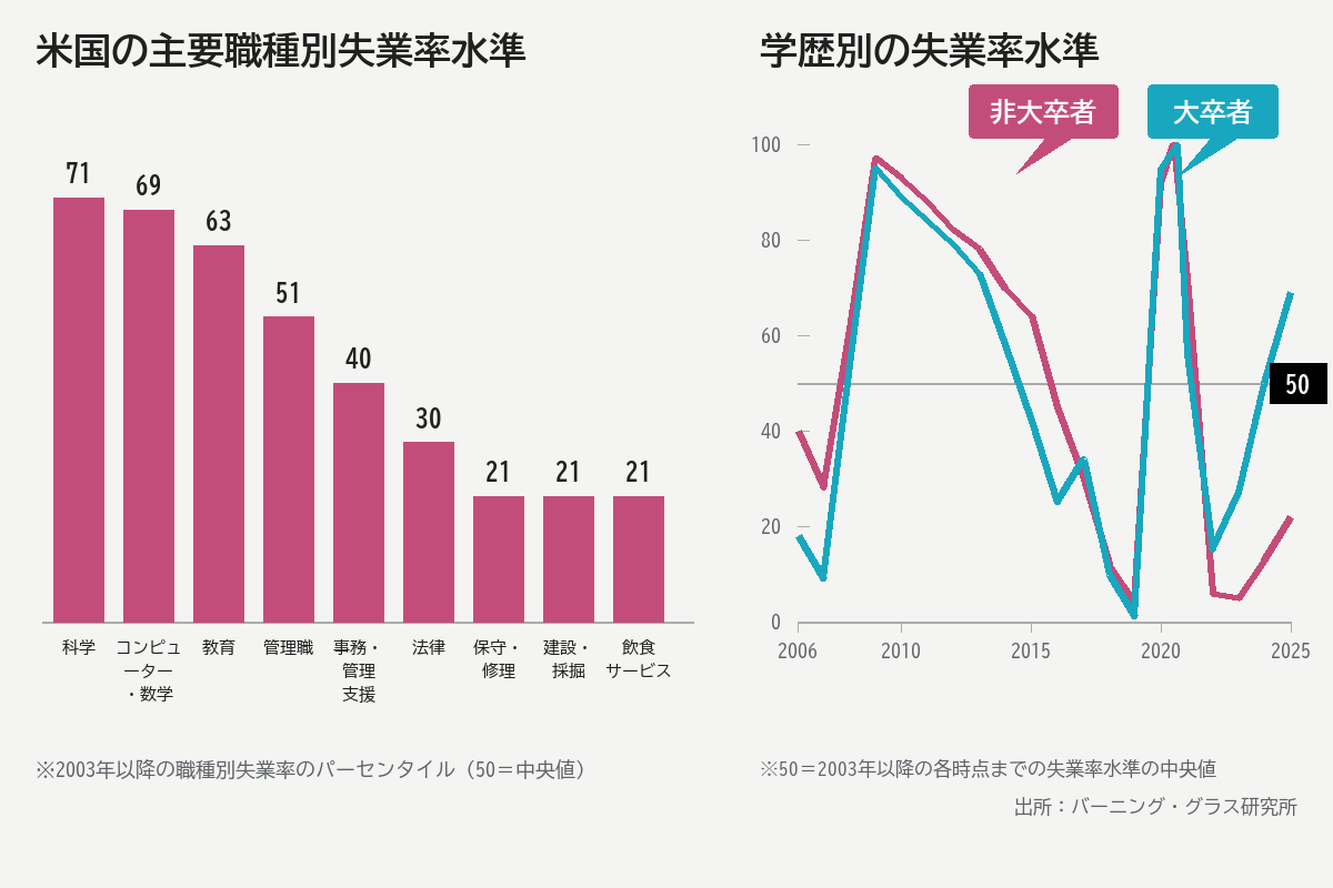 引用:記事の内容と関連しAIツールで作成されたイメージ/ChatGPT