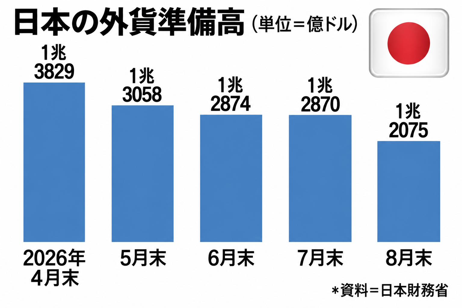 引用：記事の内容と関連しAIツールで作成されたイメージ／ChatGPT