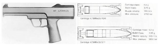 G11PDW(좌)와 그 전용탄환인 4.73x25mm탄(우 상단), G11전용 4.73x33mm탄(우 하단) <출처:hkpro.com>