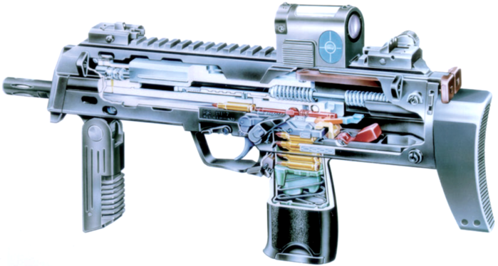 MP7 PDW의 내부구조 <출처: Heckler & Koch>