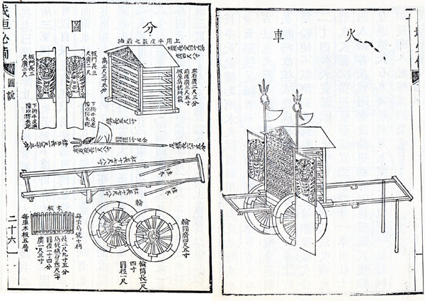 (좌)융원필비-박종경 화차의 분해 도면
(우)융원필비-박종경 화차의 전체 모습