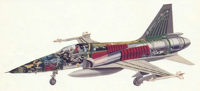 F-20 전투기의 내부 구조 <출처 : Northrop Corporation>