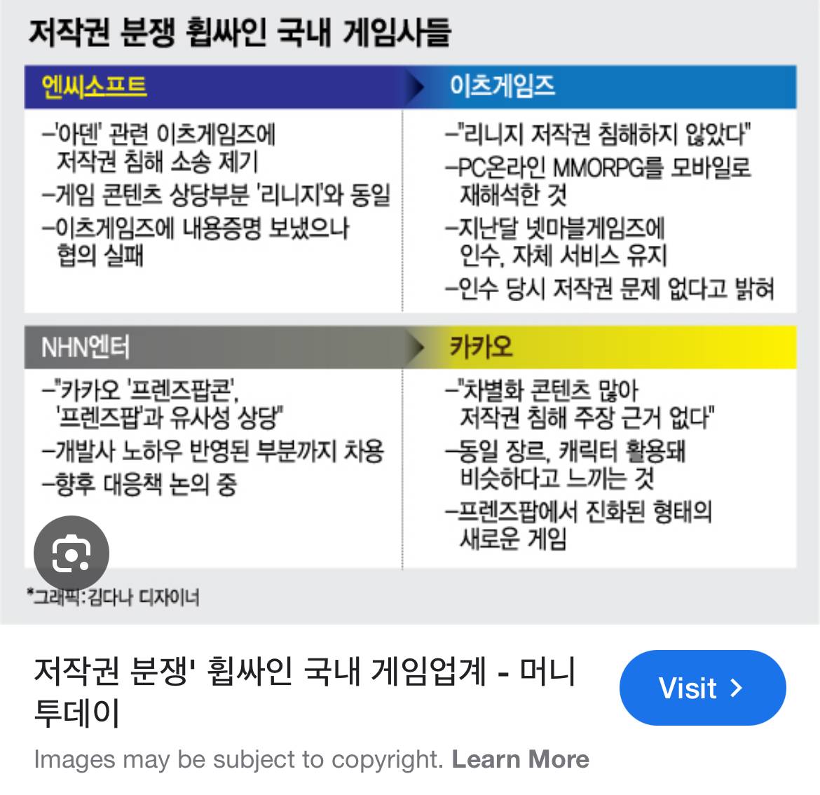 게임업계 문법이 많이 들어간듯한 하이브 | 인스티즈
