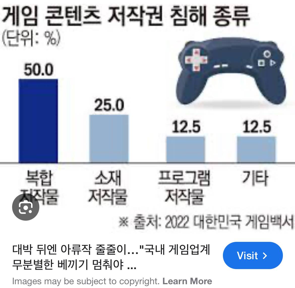 게임업계 문법이 많이 들어간듯한 하이브 | 인스티즈