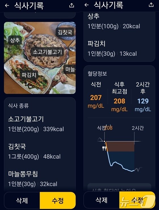 '파스타' 앱에 저장한 식사 기록과 혈당 정보 © 뉴스1