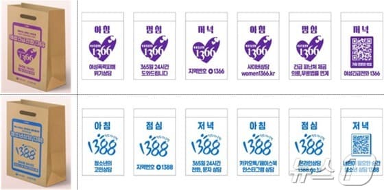  약 포장지, 각대 봉투 이미지 (여성가족부 제공)