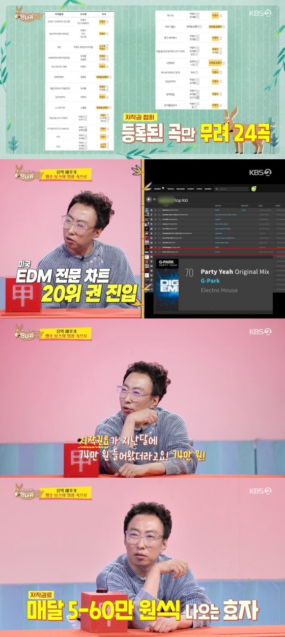 KBS 2TV '사장님 귀는 당나귀 귀' 