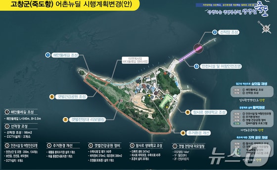 ‘죽도항 어촌뉴딜 300사업’ 조감도(고창군 제공)2024.5.24/뉴스1 