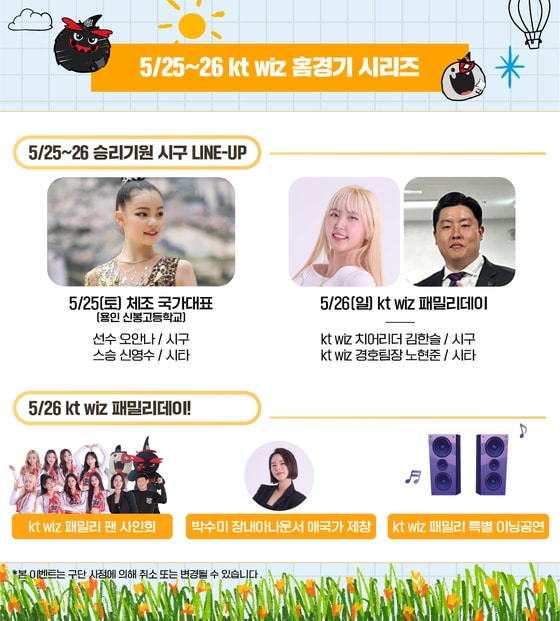 리듬체조 국가대표 오안나가 25일 수원 KT-키움전에서 시구에 나선다. (KT 제공)