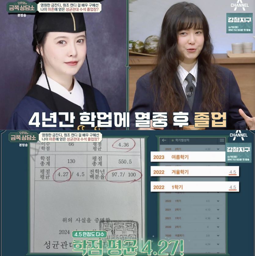 ▲ 사진 | '금쪽상담소' 방송화면