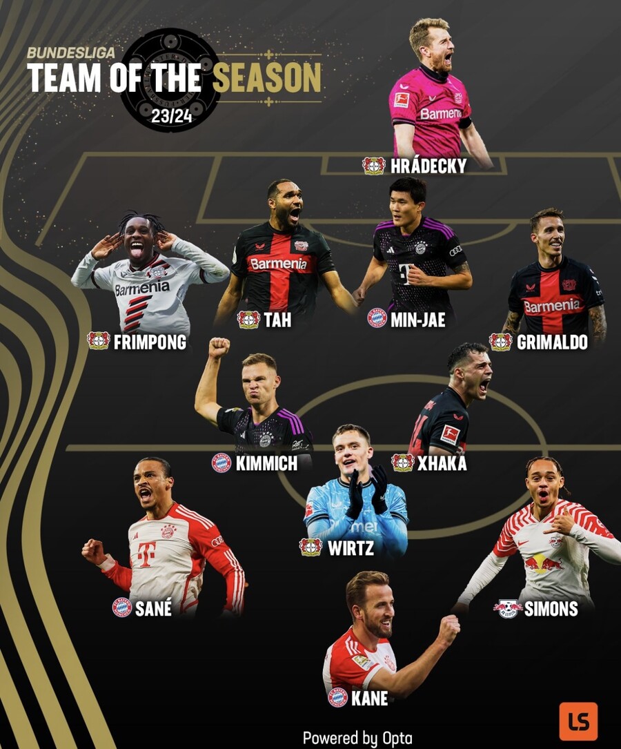 ▲ 바이에른 뮌헨 중앙 수비수 김민재가 후반기 벤치에 밀려 혹평을 당했다. 전반기 '카이저(황제)'라는 닉네임을 얻었던 것과 대조적이다. 유럽축구연맹(UEFA) 챔피언스리그 4강 1차전에서 2실점 빌미를 제공하며 전 유럽의 비판을 받았고 방출설까지 돌았는데 