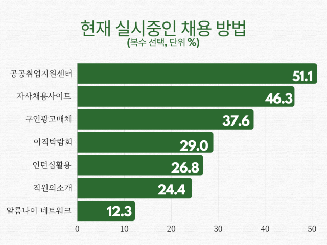 “다신 보지 말자” 사표 내면 끝일 줄 알았는데…반전[WOW]