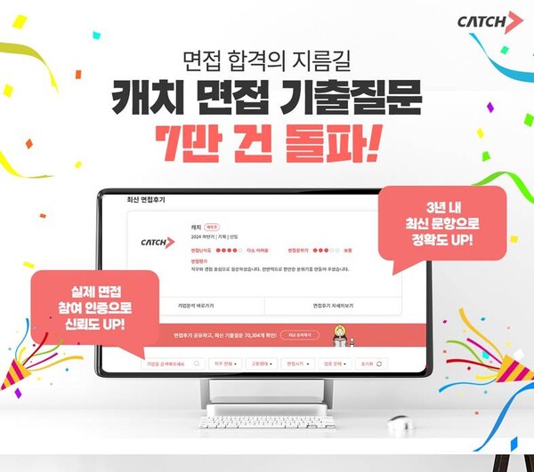 캐치, ‘면접 기출질문’ 7만 건 돌파… “최신 후기로 정확도 높여”