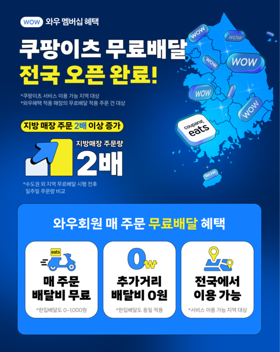 쿠팡이츠 무제한 무료 배달 서비스. /쿠팡이츠 제공