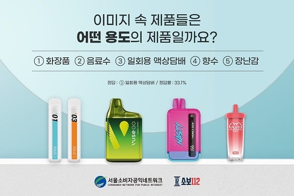 사진= 서울소비자공익네트워크