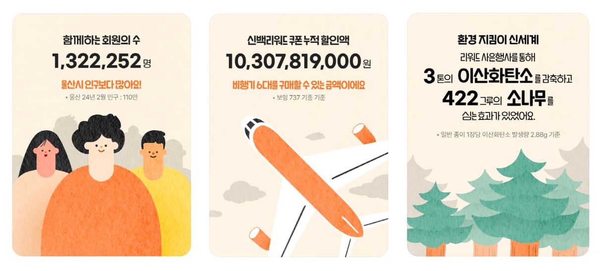 /신세계백화점 제공