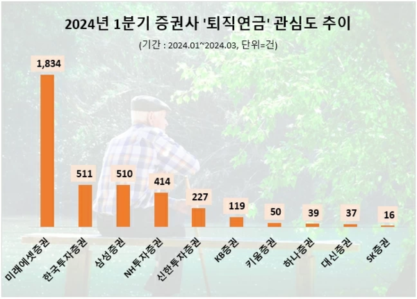 (제공=데이터앤리서치)