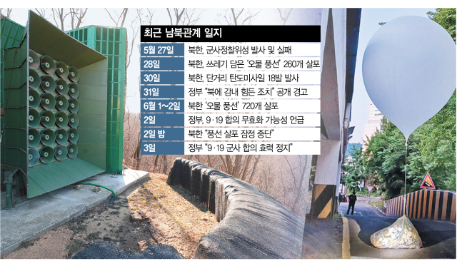 군사분계선서 훈련 가능…'北 도발땐 반격' 경고장