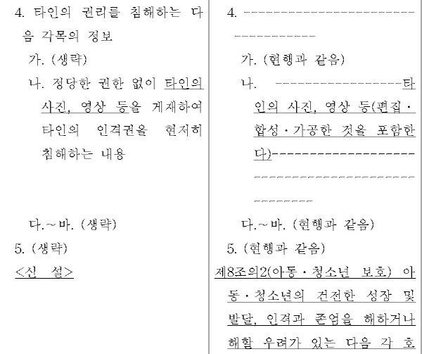 ▲ 통신심의 규정 일부개정 규칙안 신구조문 대비표.