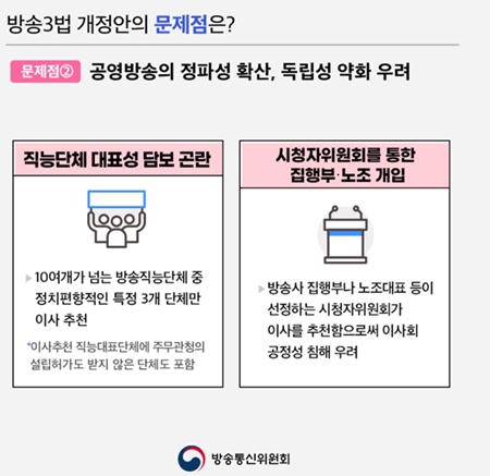 ▲ 지난해 11월 방통위가 발표한 카드뉴스