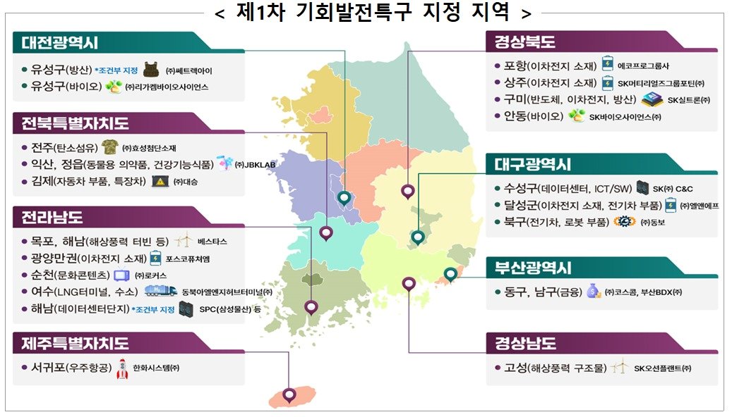 (총리실 제공)