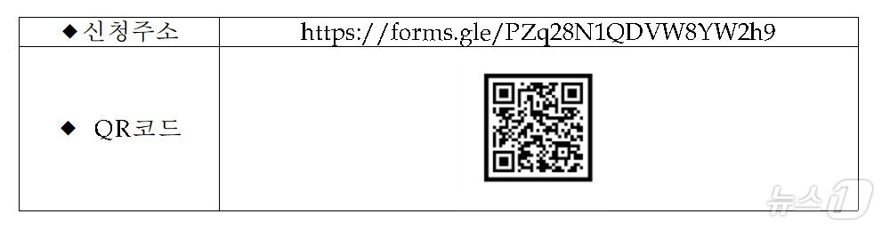 수강 희망자 구글폼 신청주소, QR 코드.(국가보훈부 제공)