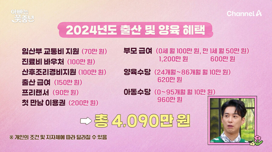 ▲ 이지훈 아야네. 출처ㅣ채널A 방송화면 캡처
