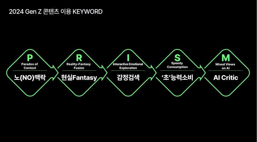 ▲ 제공|중앙홀딩스
