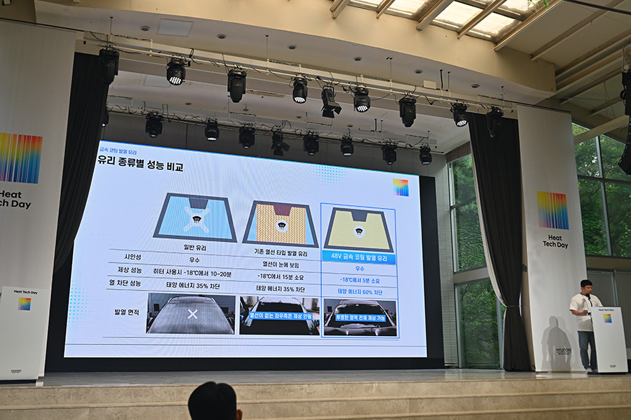 현대자동차·기아, 더욱 쾌적한 자동차 생활을 위한 ‘열관리 기술’ 선보여