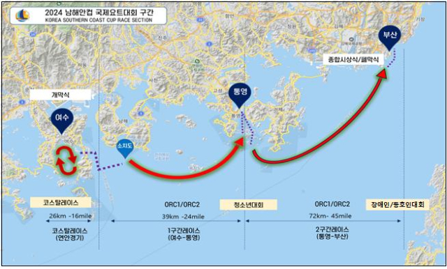 남해안컵 국제요트대회 개막…7개국 350여명 참가