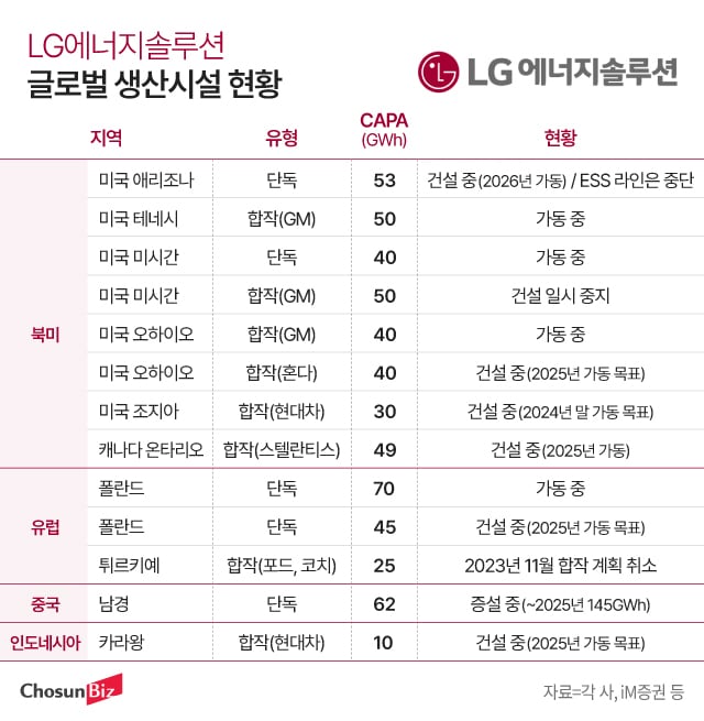 그래픽=정서희